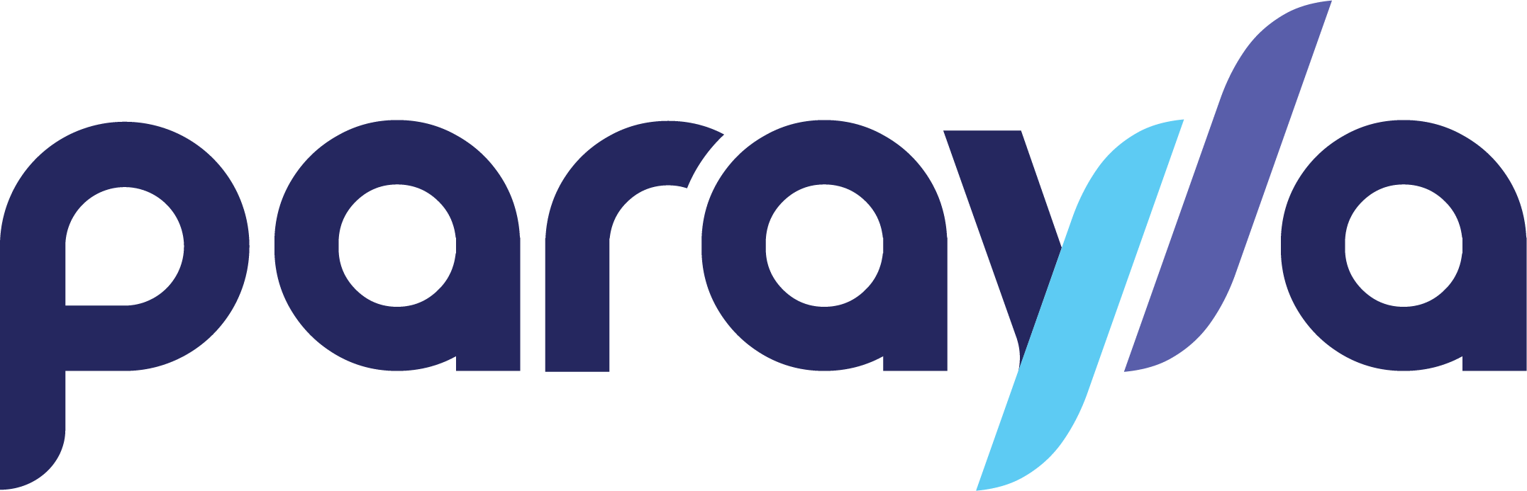 PARAYLA